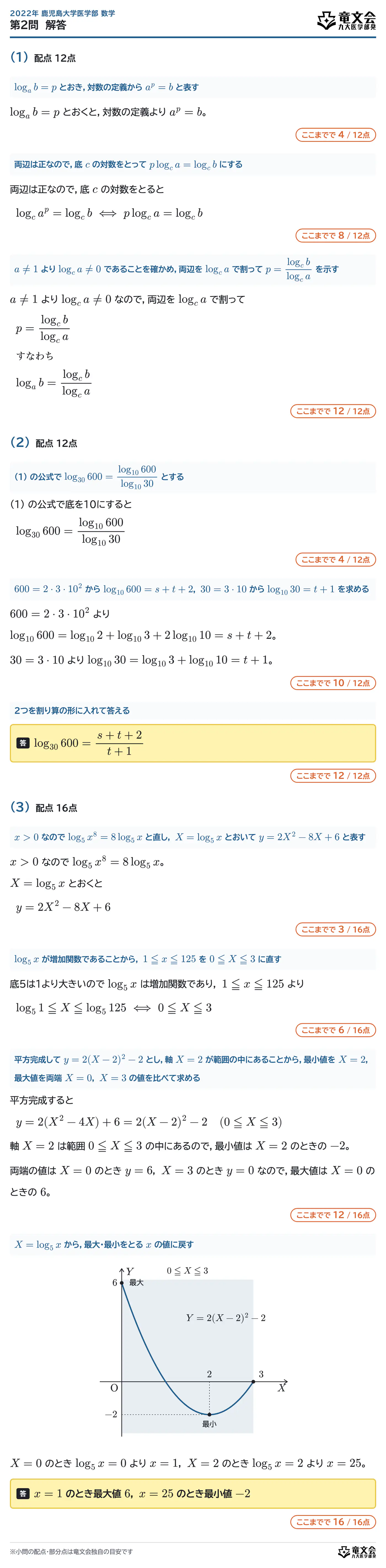 2022年鹿児島大学医学部数学 第2問 解答・解説