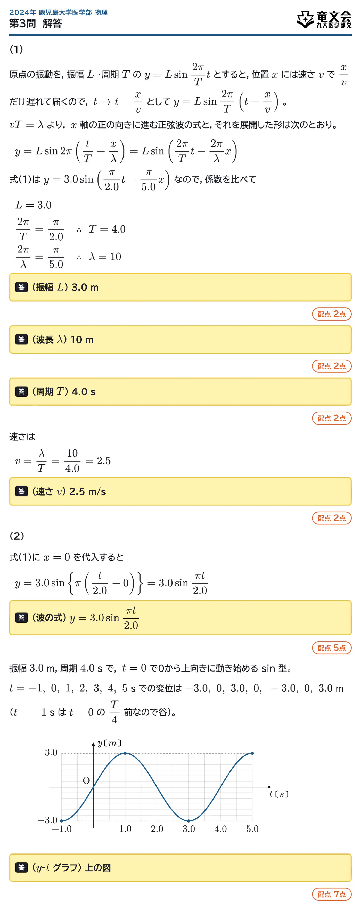 2024年鹿児島大学医学部物理 第3問 解答・解説