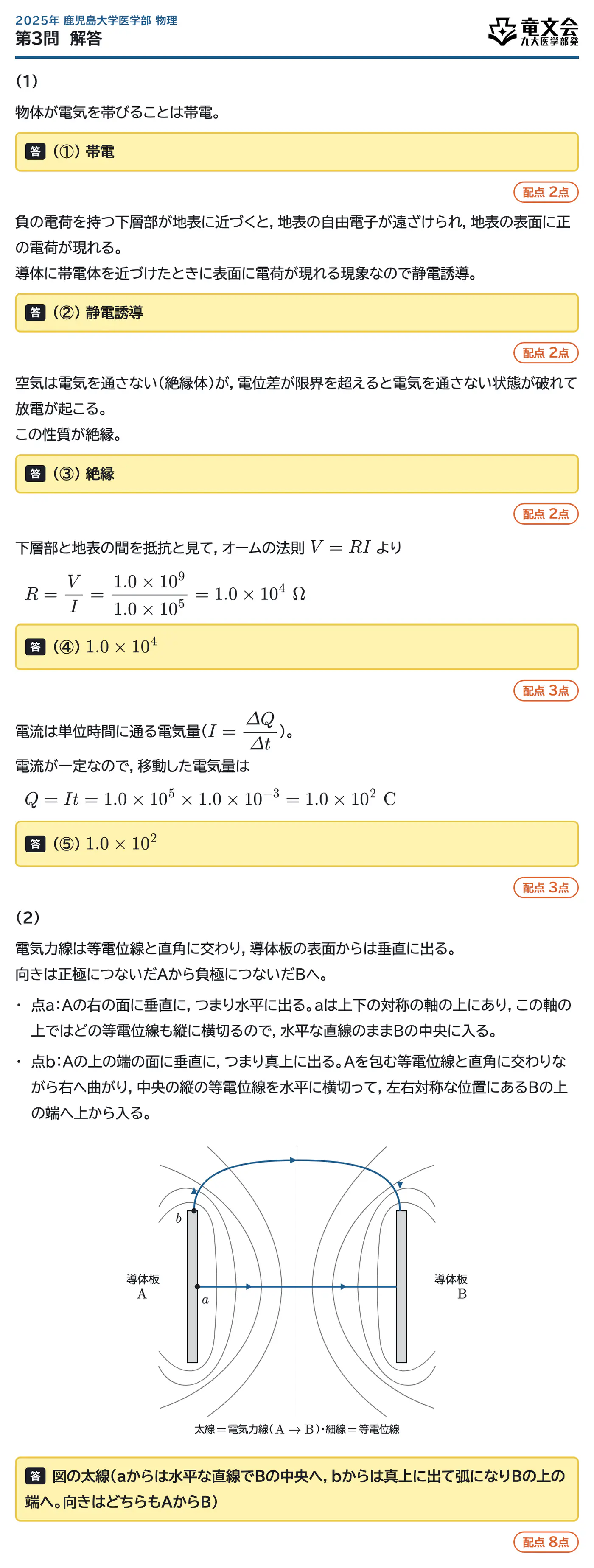 2025年鹿児島大学医学部物理 第3問 解答・解説