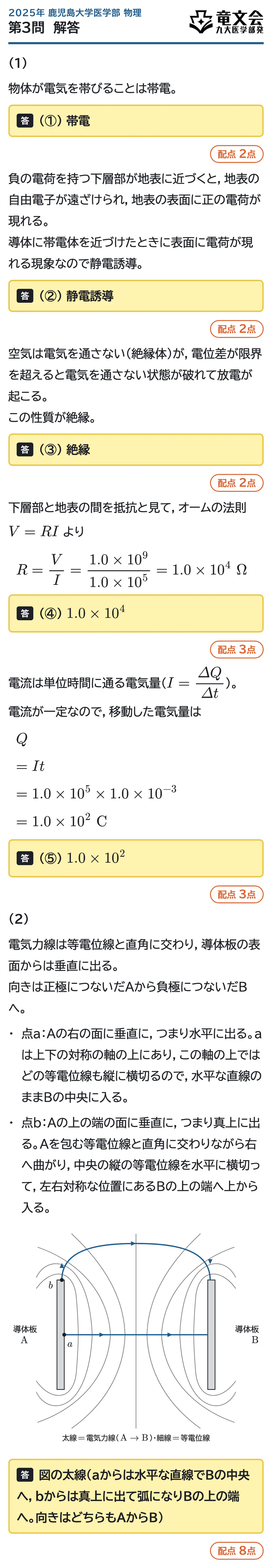 2025年鹿児島大学医学部物理 第3問 解答・解説